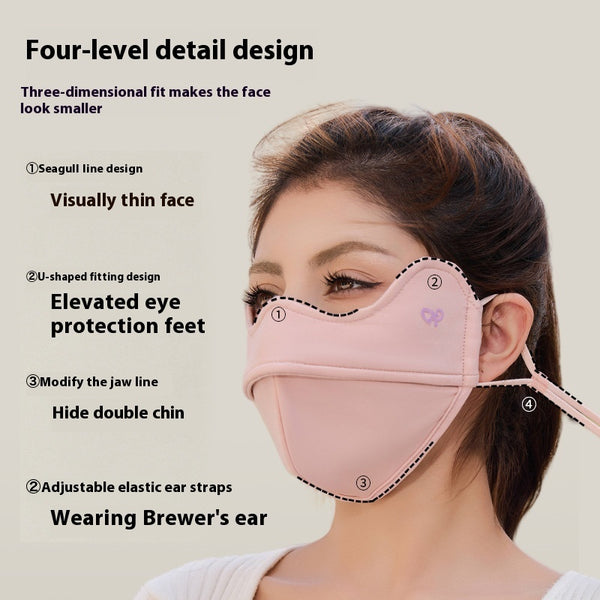Wind Face Mask